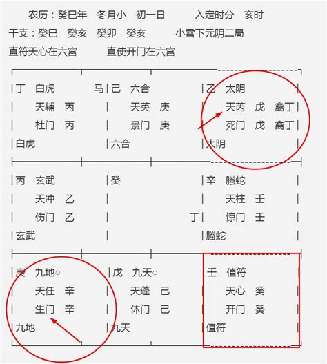 預測何時懷孕|預測何時懷孕？懂得女性受孕窗口期的重要性 